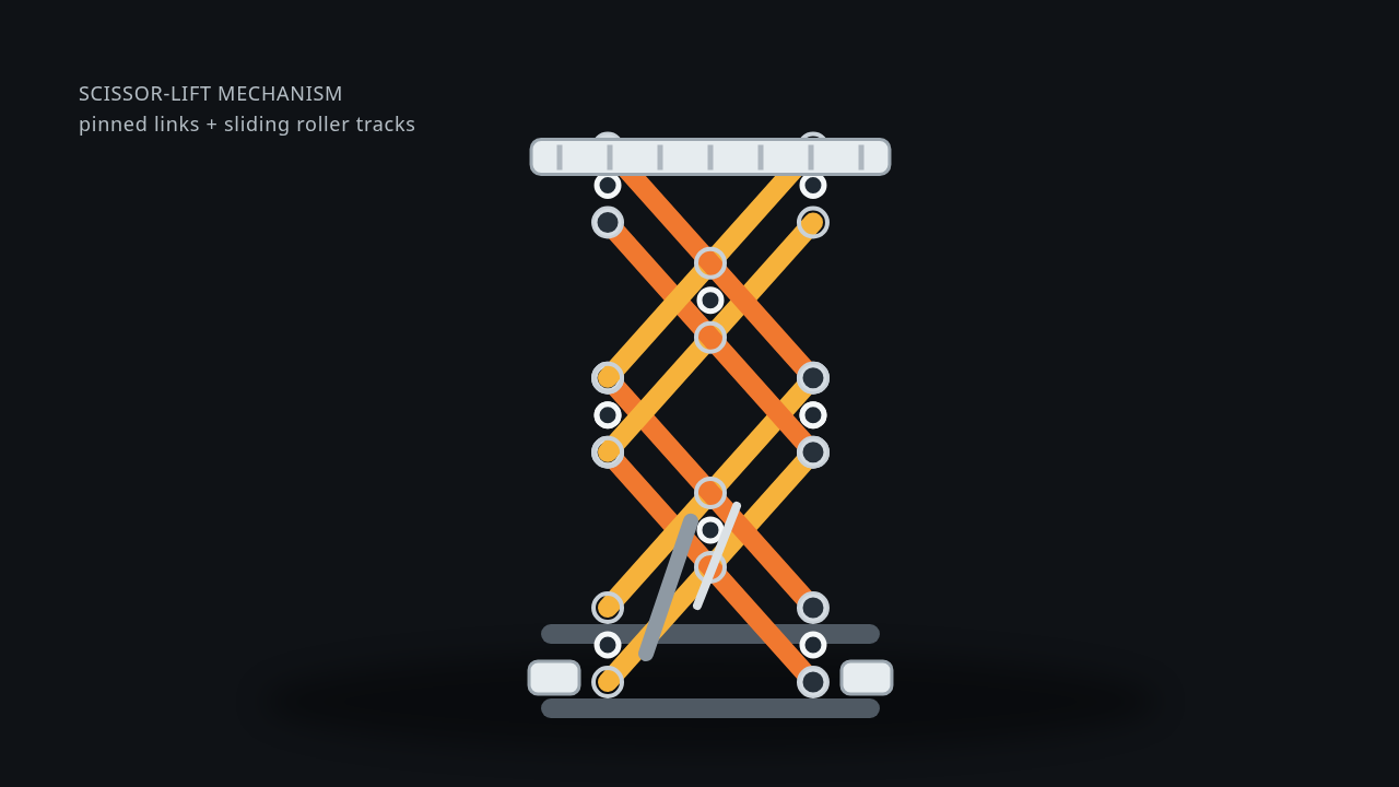 Generated kernelCAD artifact